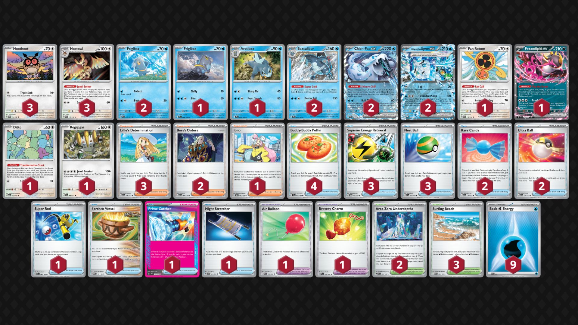 Chien-Pao ex decklist (Image via TPC)