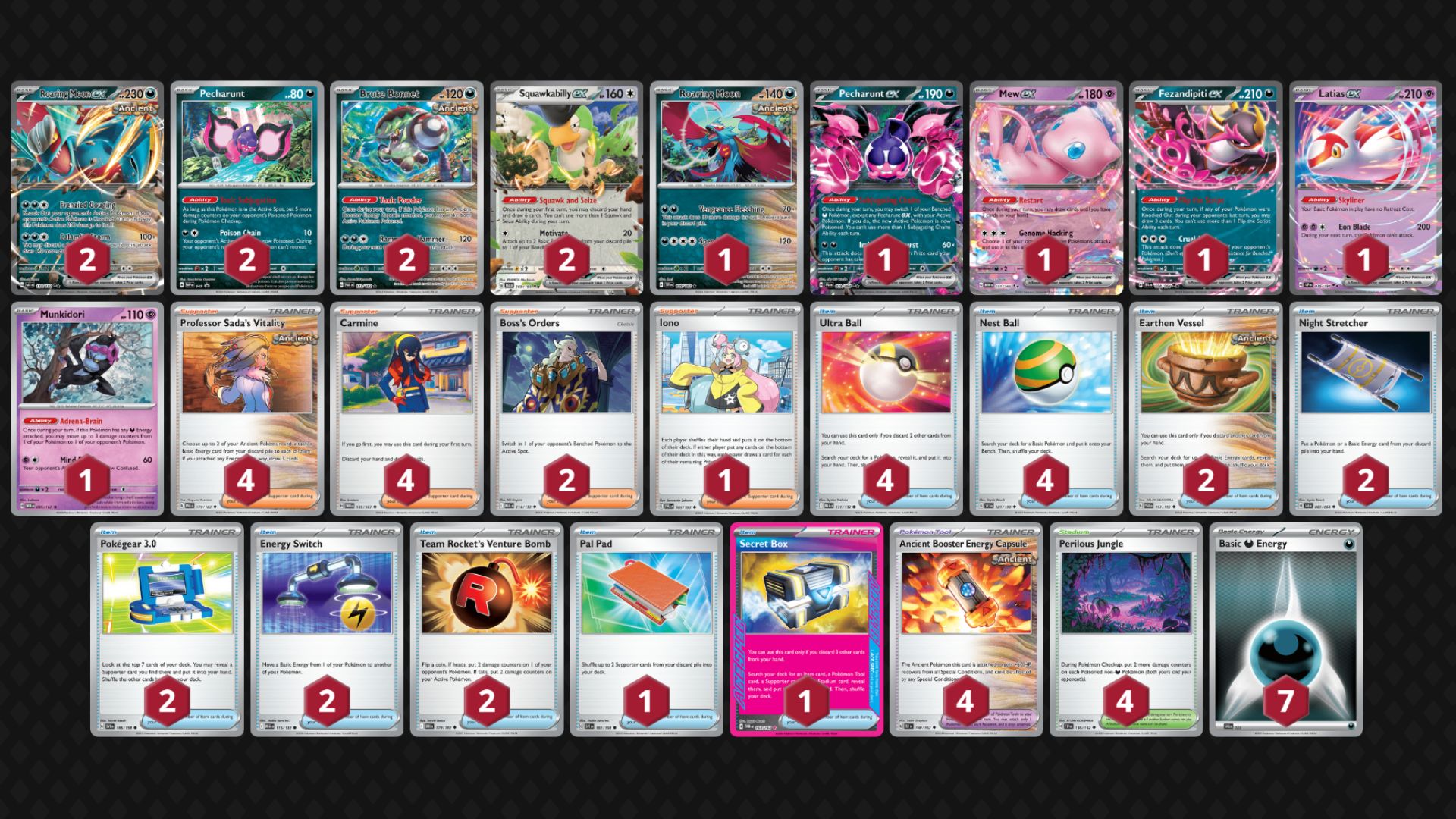 Roaring Moon ex decklist (Image via TPC)