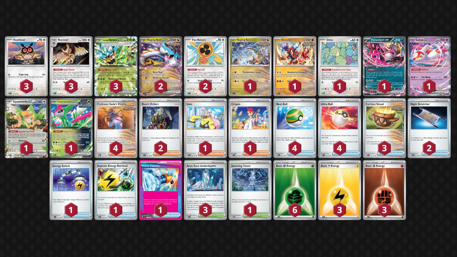 Raging Bolt ex decklist (Image via TPC)