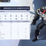 Friend's Stats Marvel Rivals