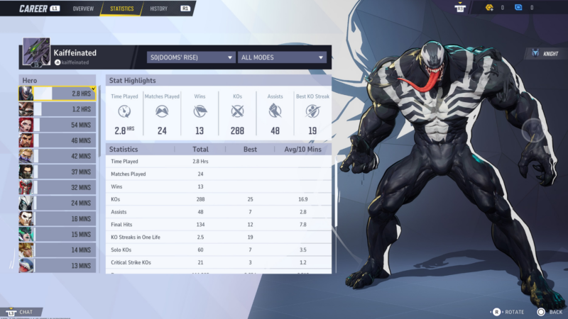Friend's Stats Marvel Rivals