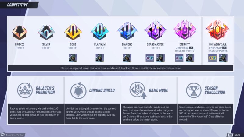 does-marvel-rivals-have-skill-based-matchmaking