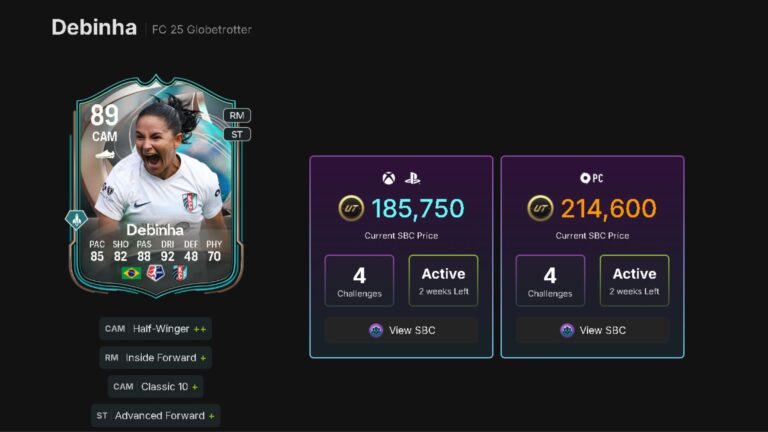 Debinha Globetrotters SBC in EAFC 25