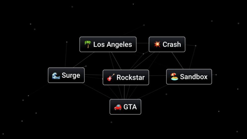 Infinite Craft: How To Make GTA