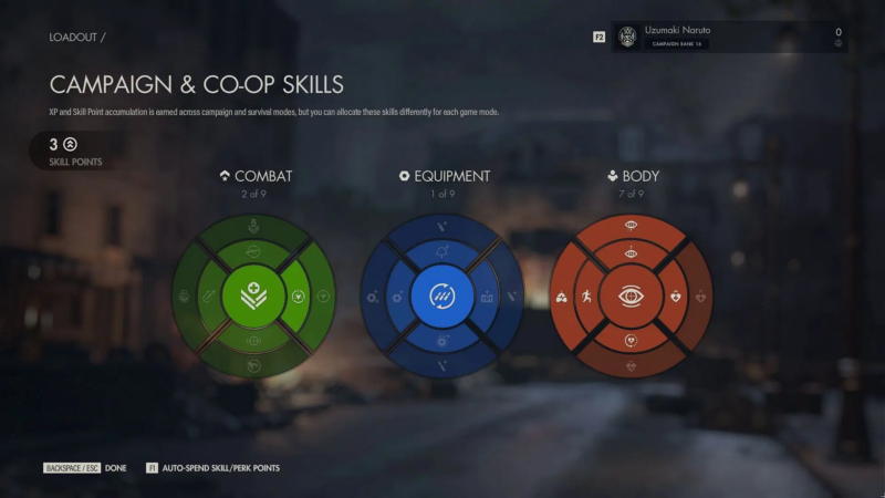 Sniper Elite Resistance Skills Explained