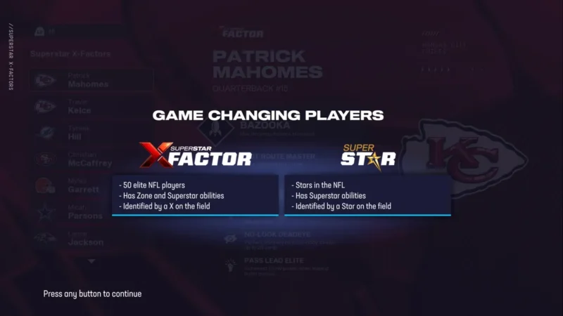 List of All X-Factors and Superstars in Madden NFL 25