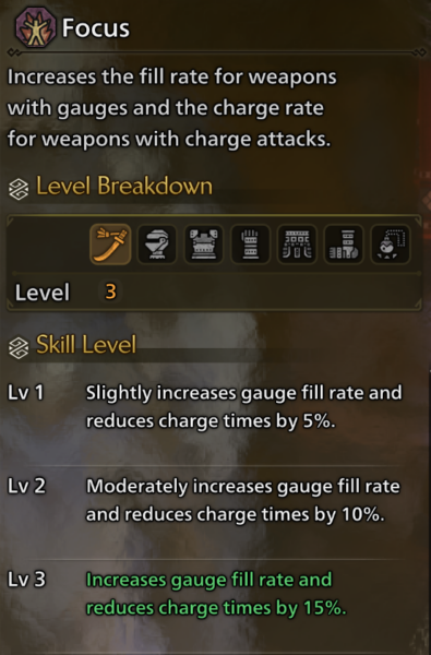Focus Skill Monster Hunter Wilds.