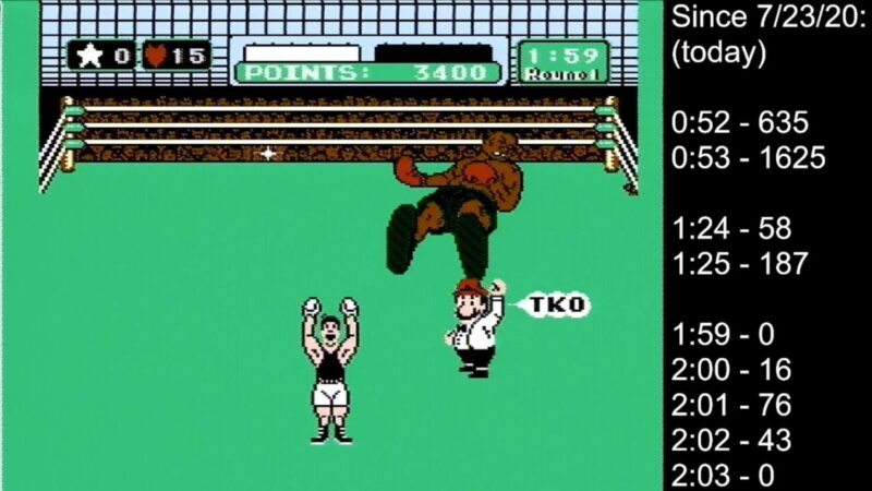 Who Is Summoning Salt? YouTuber Claims To Have Set World Record in Punch-Out!!