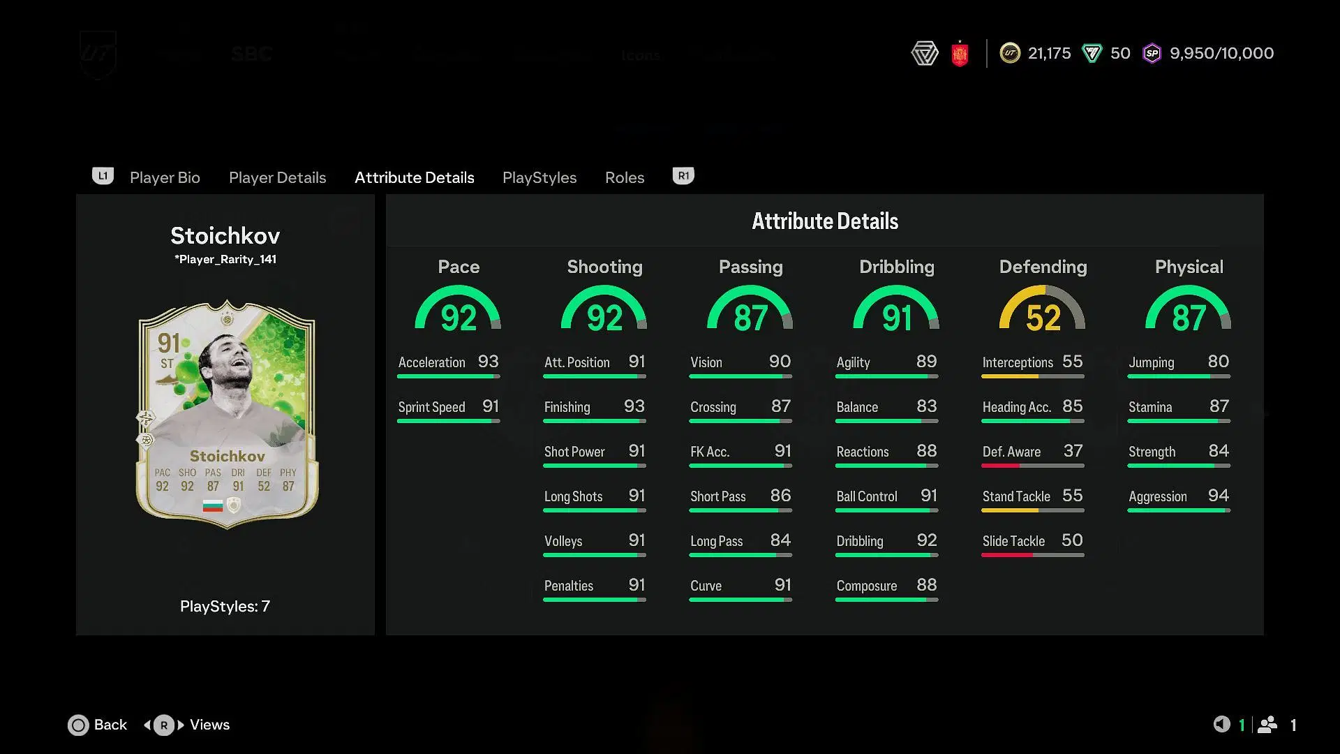 Hristo Stoichkov Grassroot Greats Icon SBC