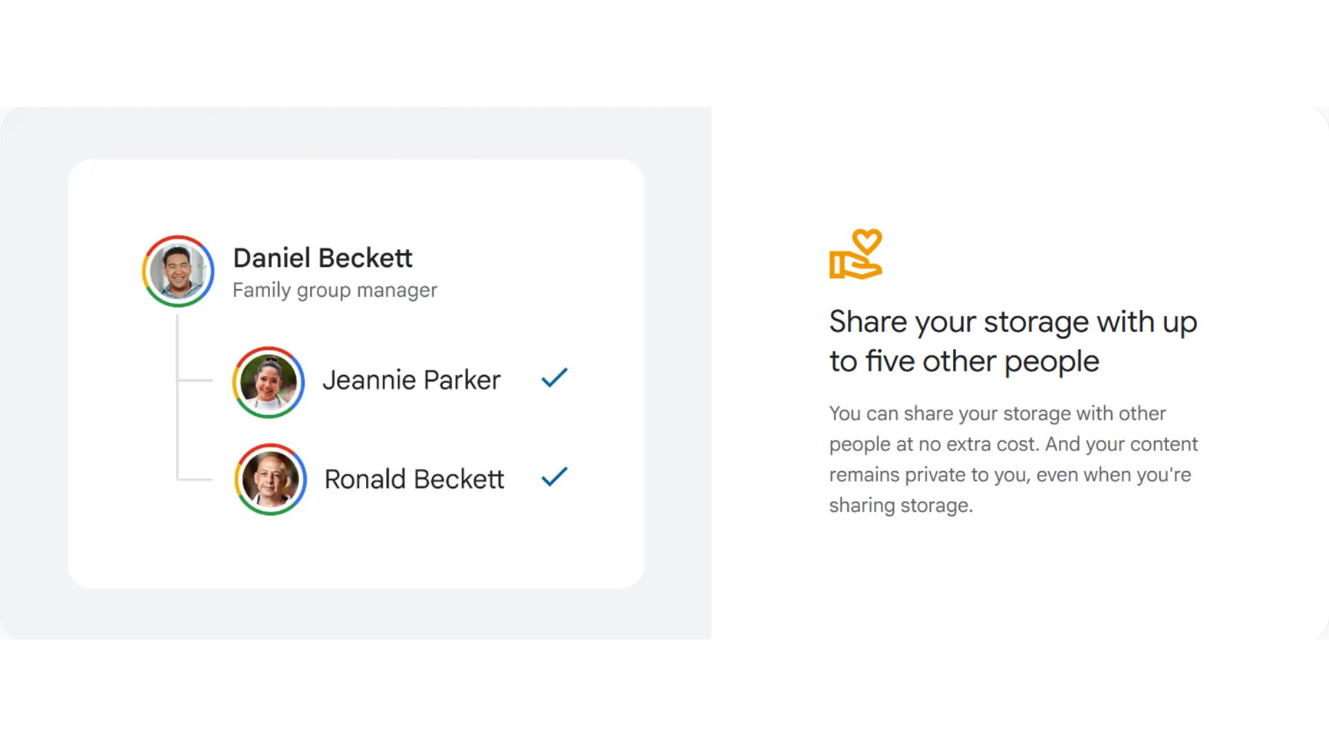 Subscription Sharing (Image via Google)