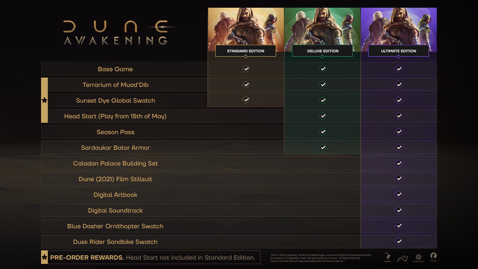 Dune Awakening Pre-Orders and Special Editions