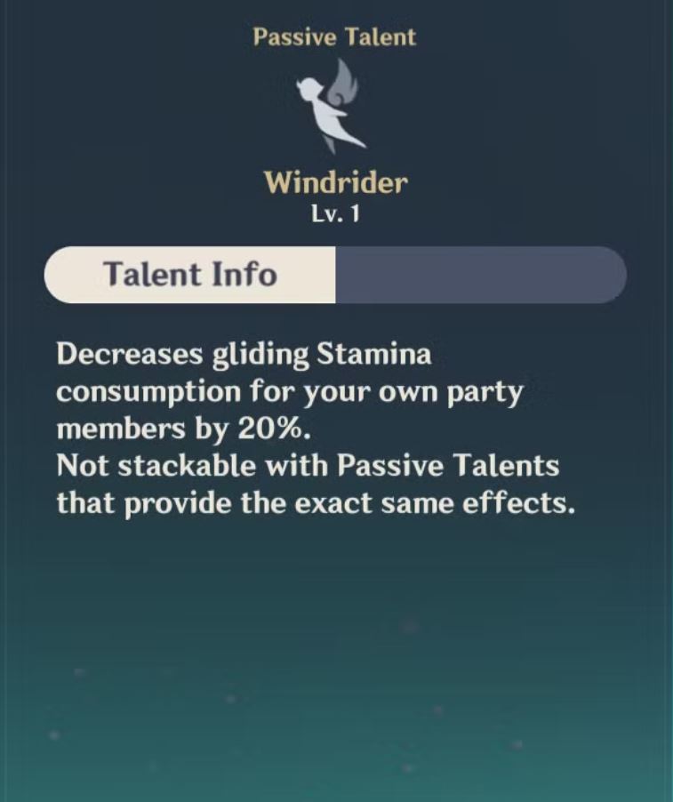 Genshin Impact Passive Talent