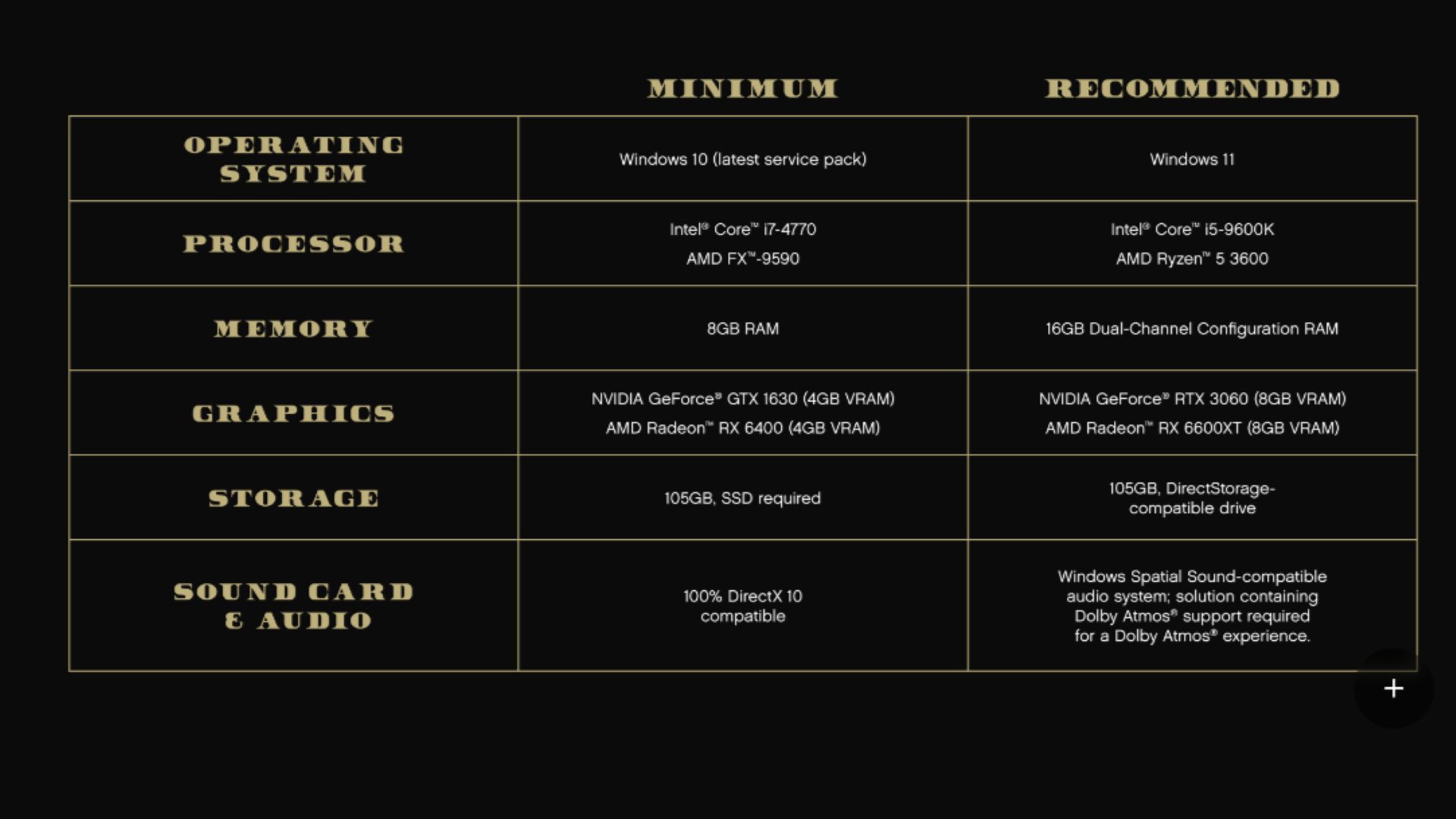 Best Settings for GTA 5 Enhanced and Expanded Edition on PC
