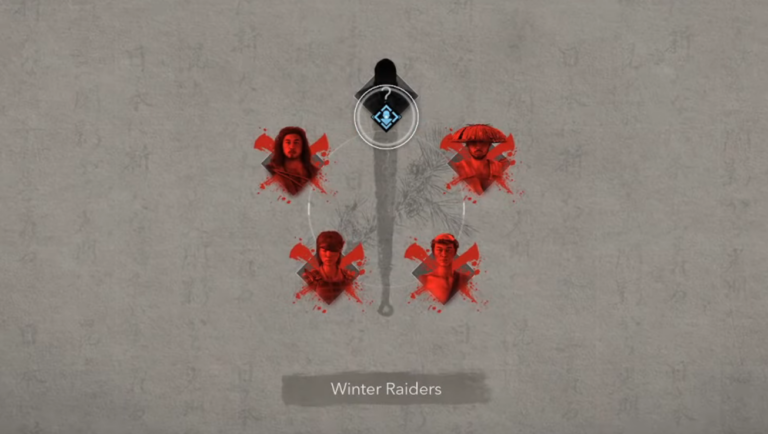 The Winter Raiders all Target locations
