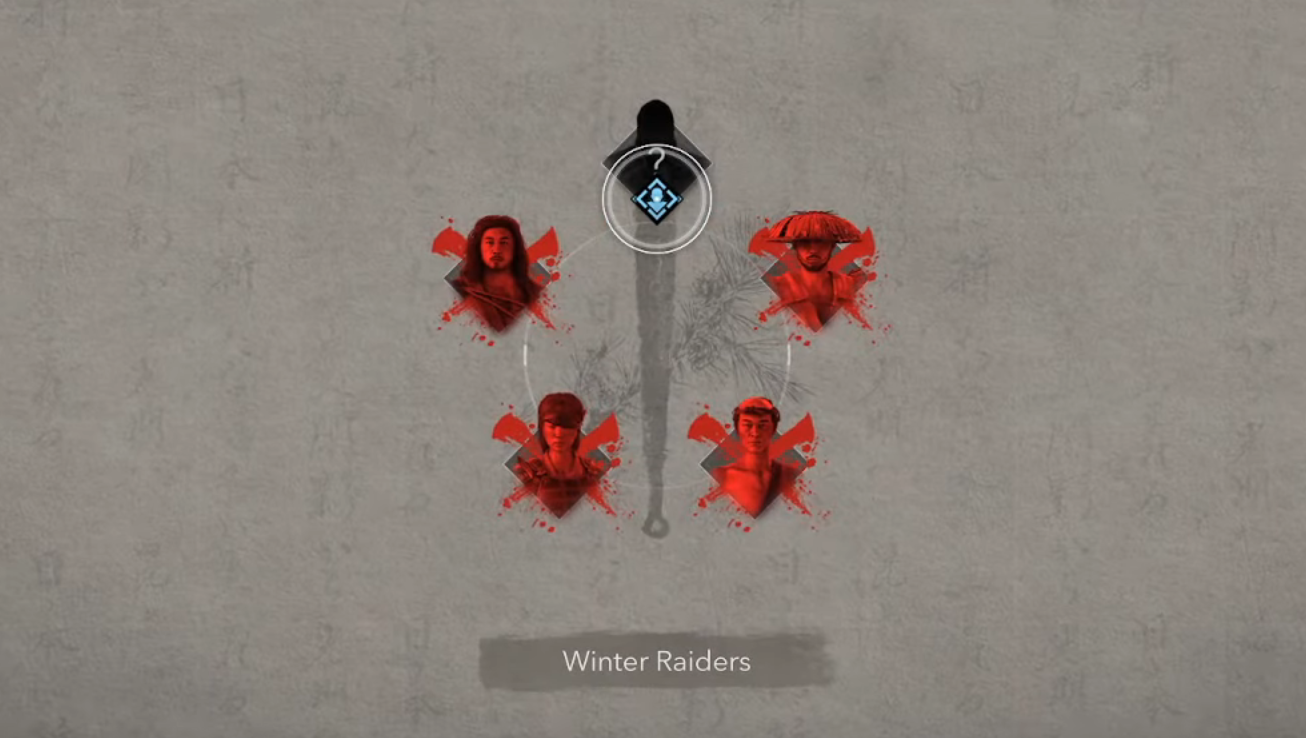 The Winter Raiders all Target locations