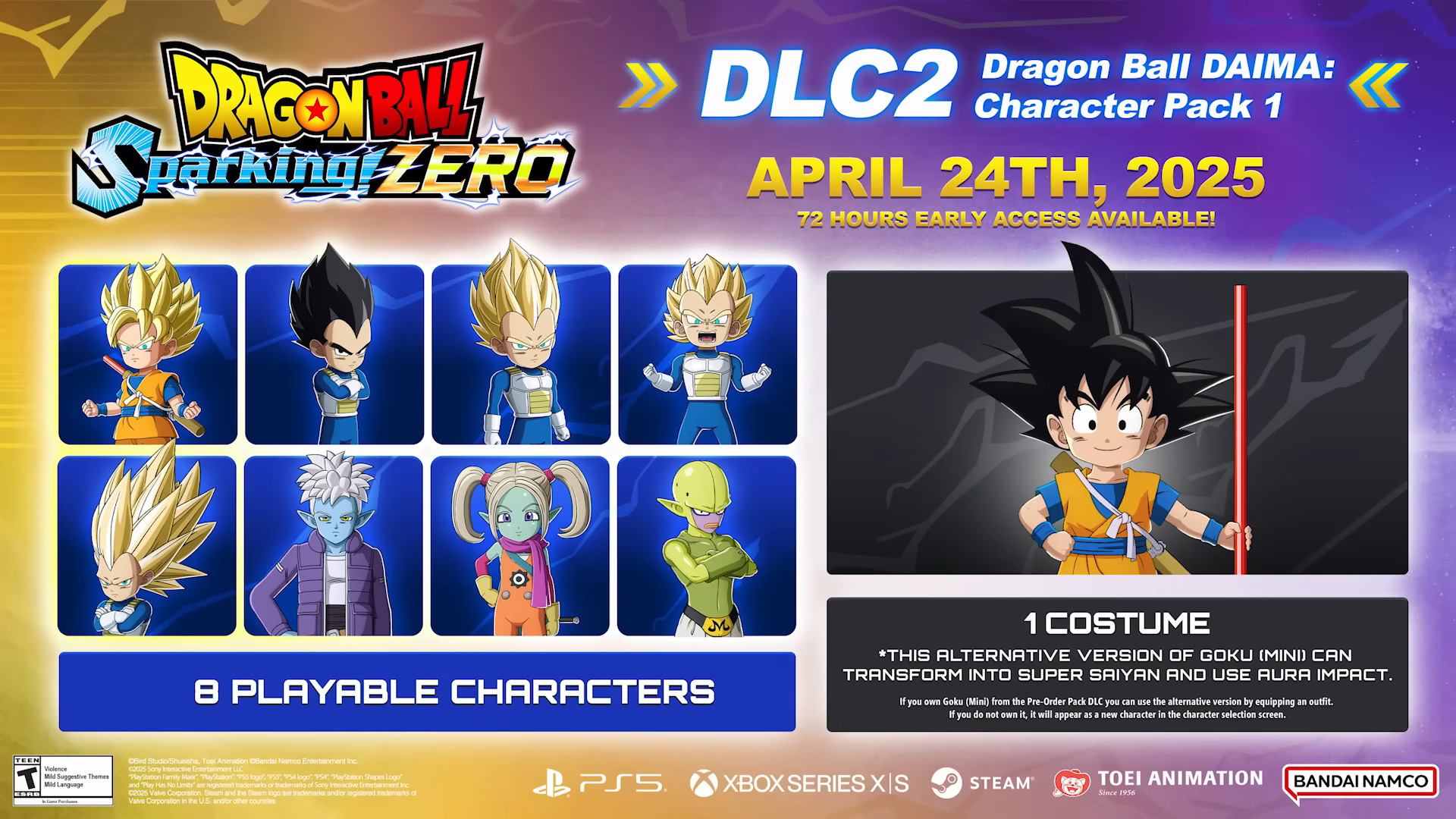 The characters being added (Image via Bandai Namco Entertainment)