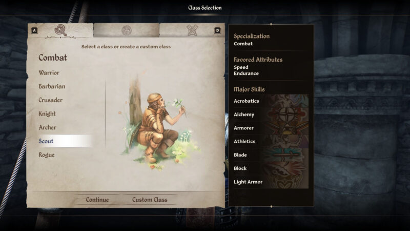ESOR Best Scout Build
