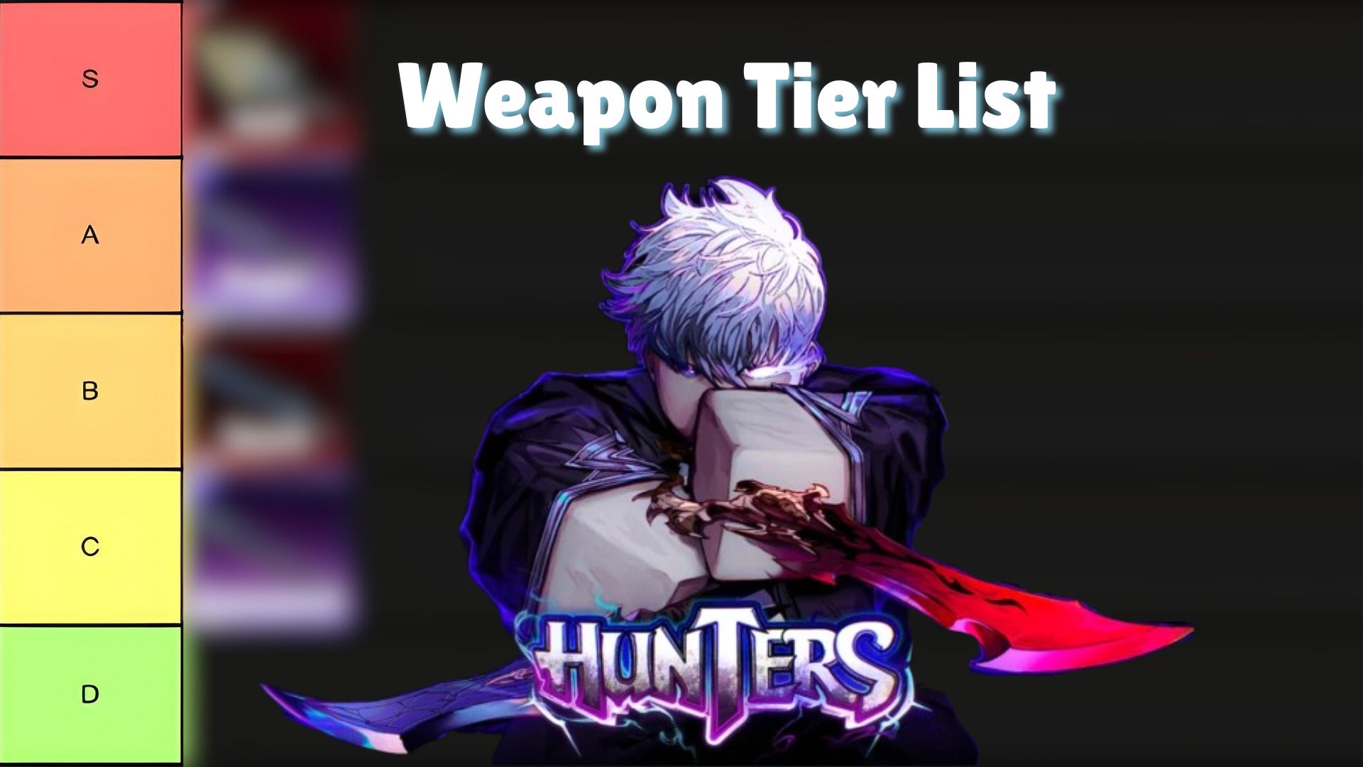 Weapons tier list cover - Hunters Roblox
