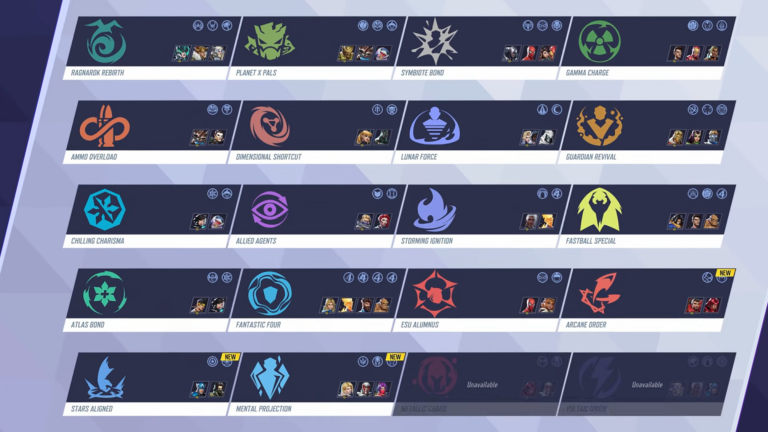 Marvel Rivals Season 2: New Team-up Abilities And Adjustments.