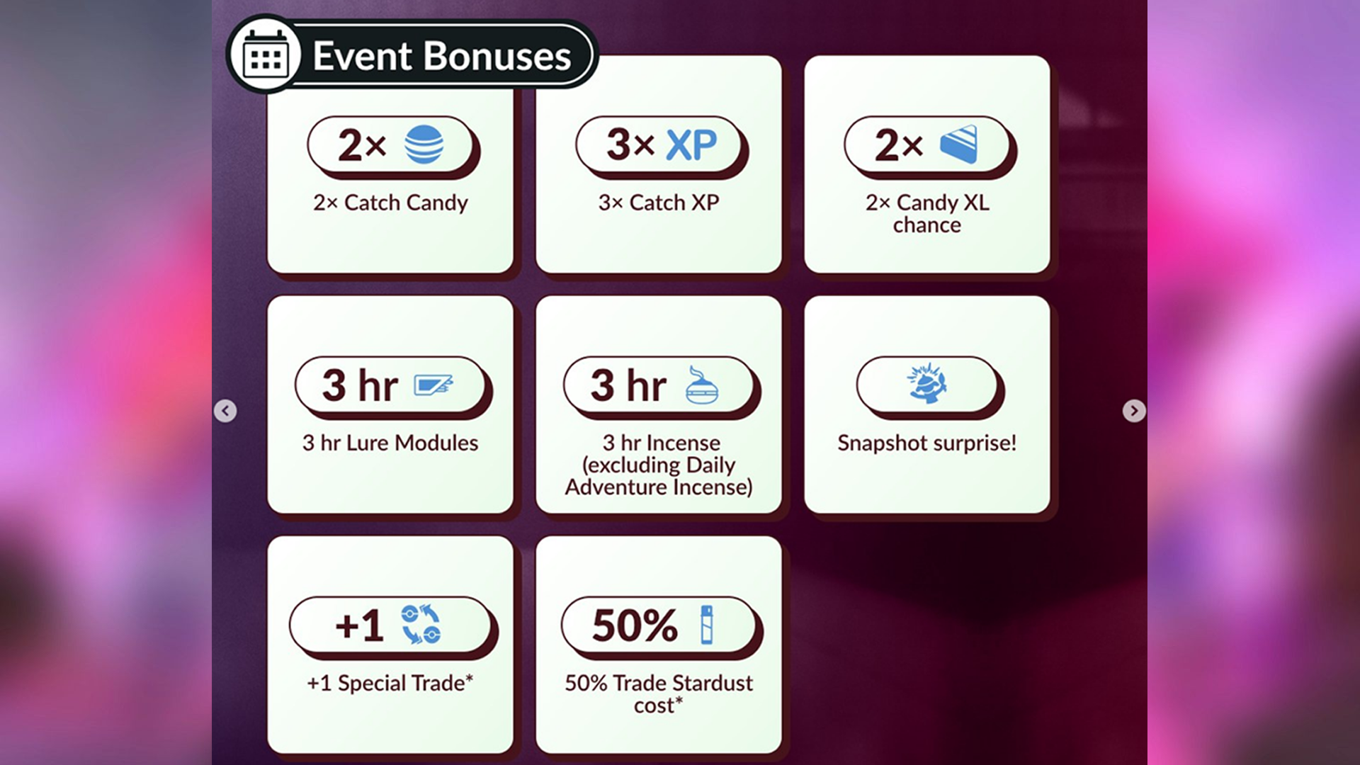 All event bonuses in Pokemon GO April 2025 Community Day