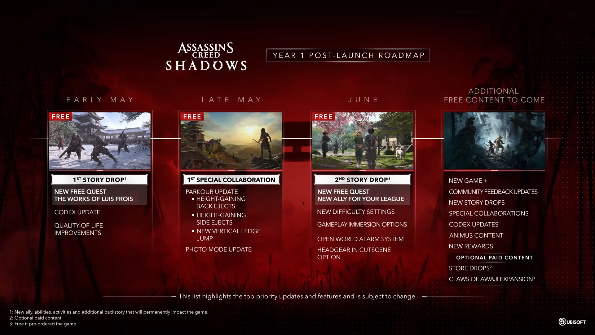 A 'special collaboration' was planned for late May (Image via Ubisoft) Assassin's Creed Shadows Dead By Daylight Collaboration