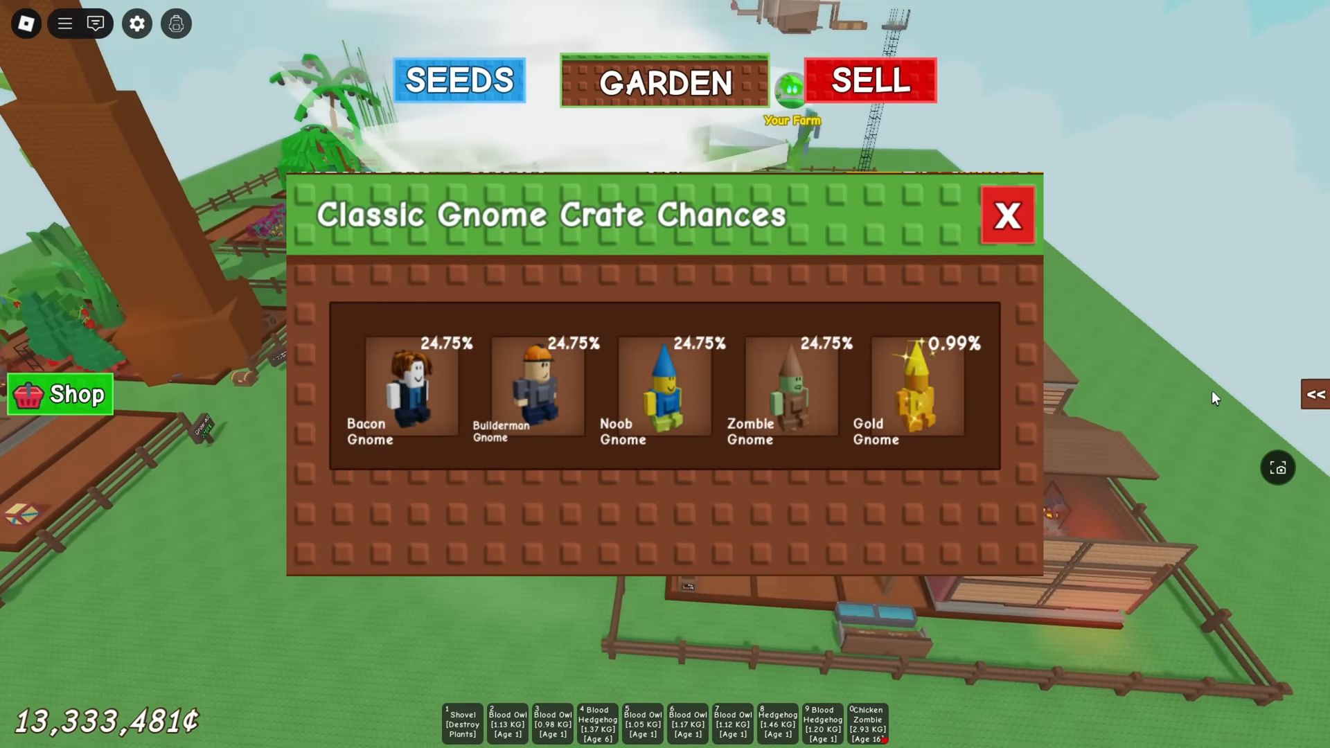 All Garden Gnomes in Grow a Garden (Source: Roblox | Zelphsy/YouTube)