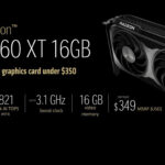 RX 9060 XT Revealed: Specs, Price, and Early Benchmarks