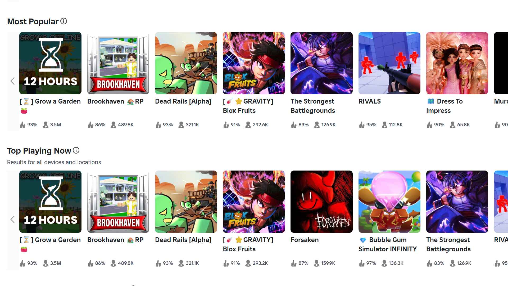Grow a Garden Roblox Charts