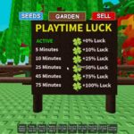 playtime luck in Grow a Garden (Image via Roblox)
