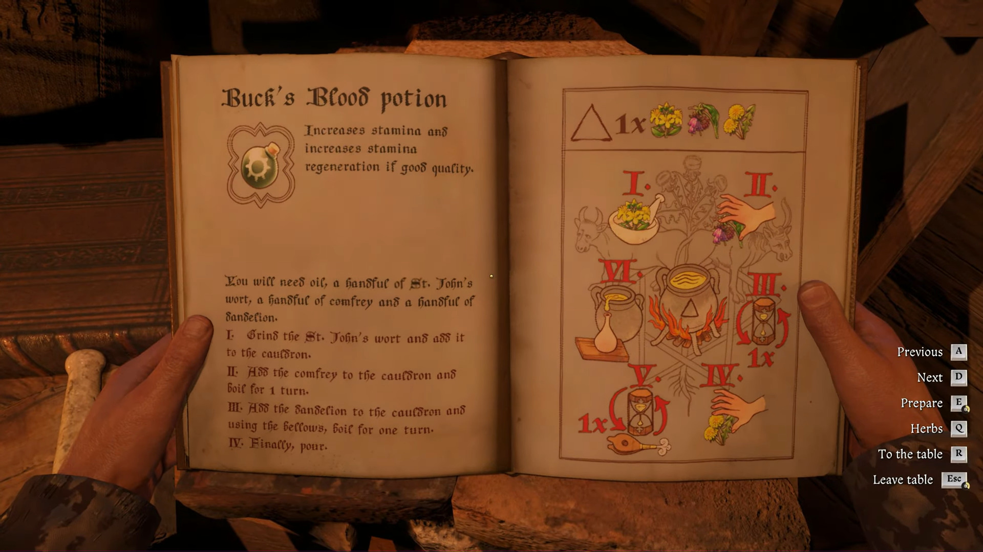 Recipe for Buck's Blood (Image via Deep Silver and @PuggoRebornChannel/YouTube)