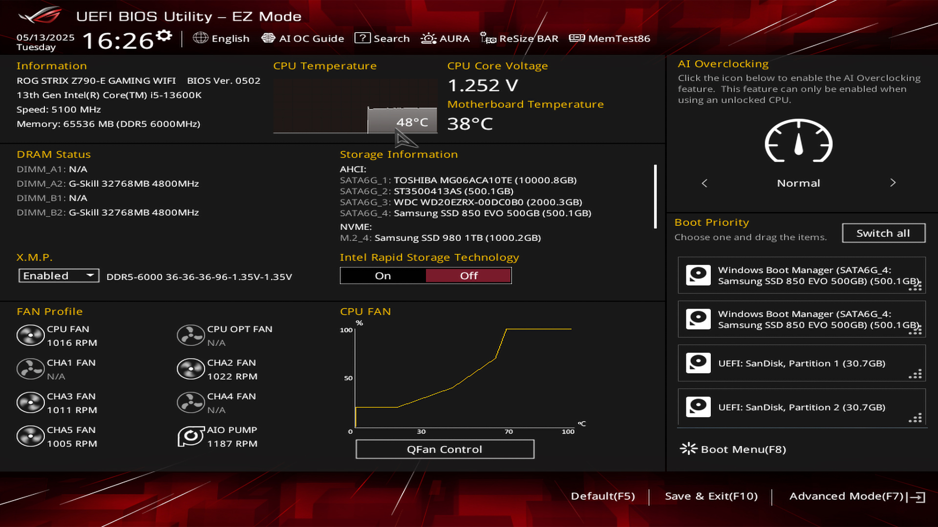 Asus ROG BIOS (Image via Asus)