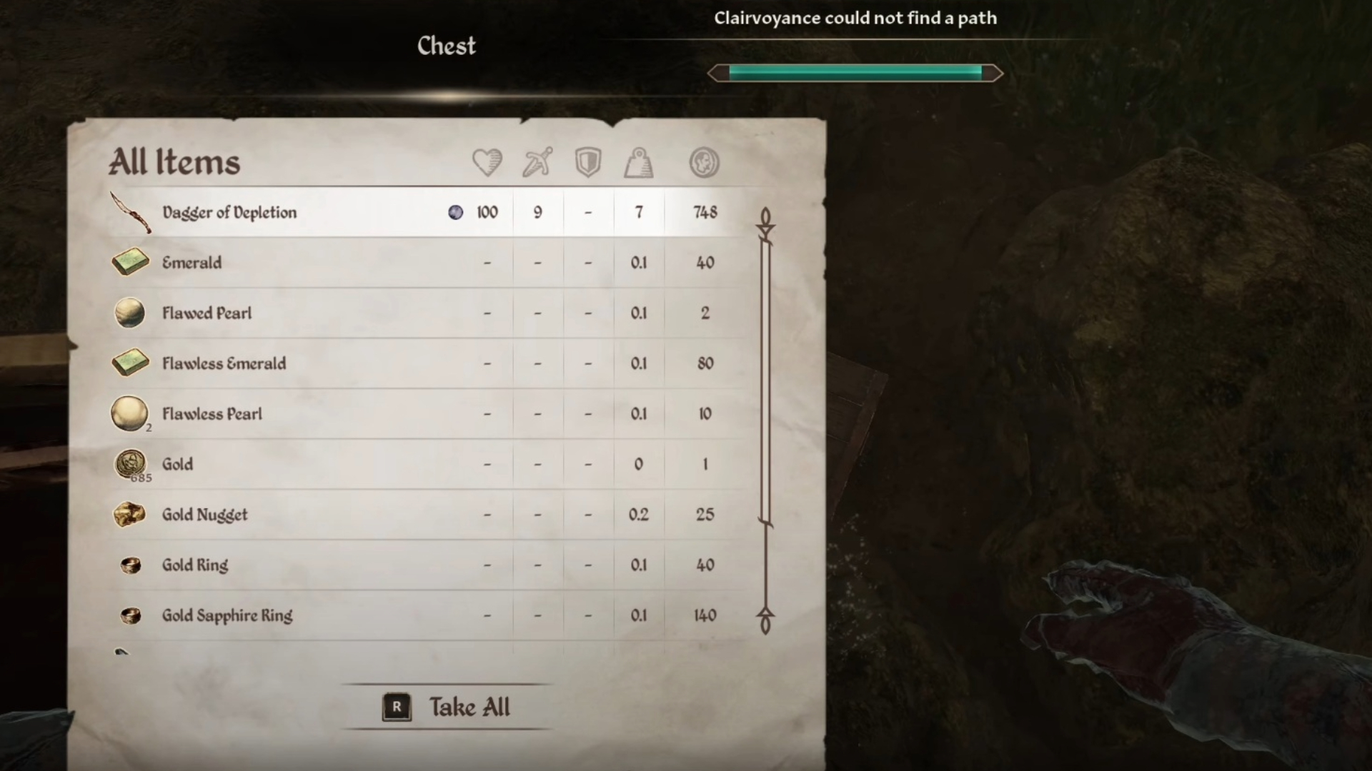 Rewards for completing the quest