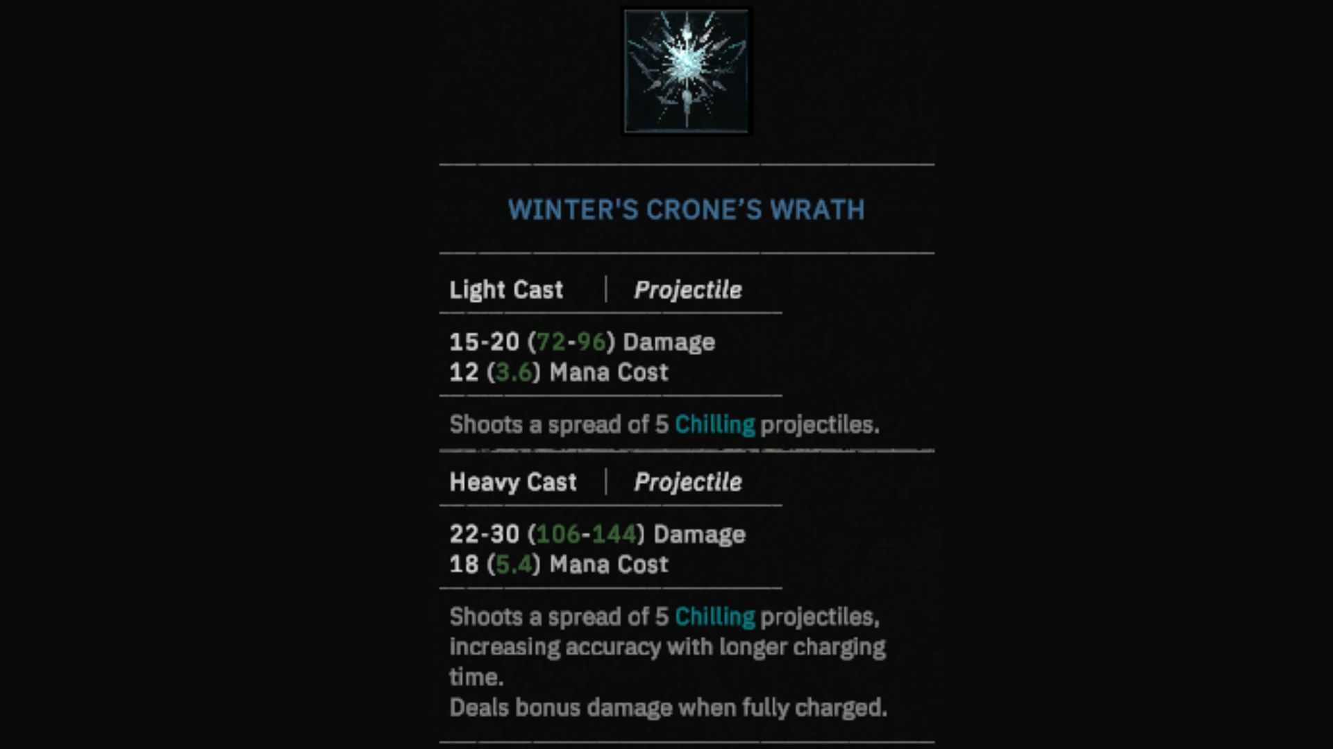 Tainted Grail The Fall of Avalon: How To Get Winter Crone’s Wrath Spell