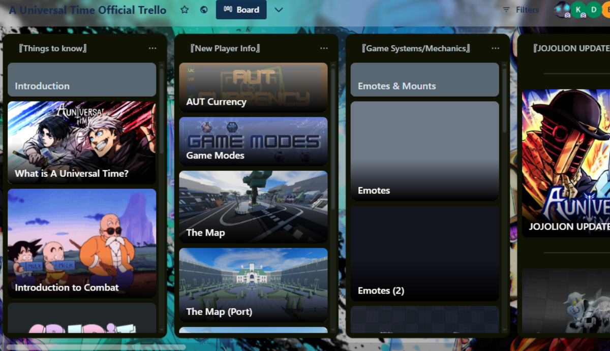 Official Trello Board of the game (Image via Trello)