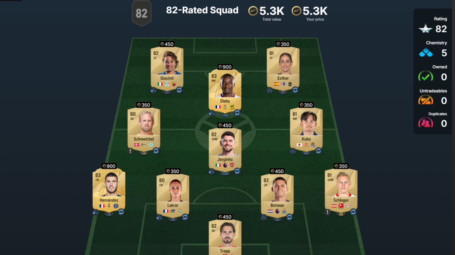 82 Rates Squad Solution (Source: EA Sports)