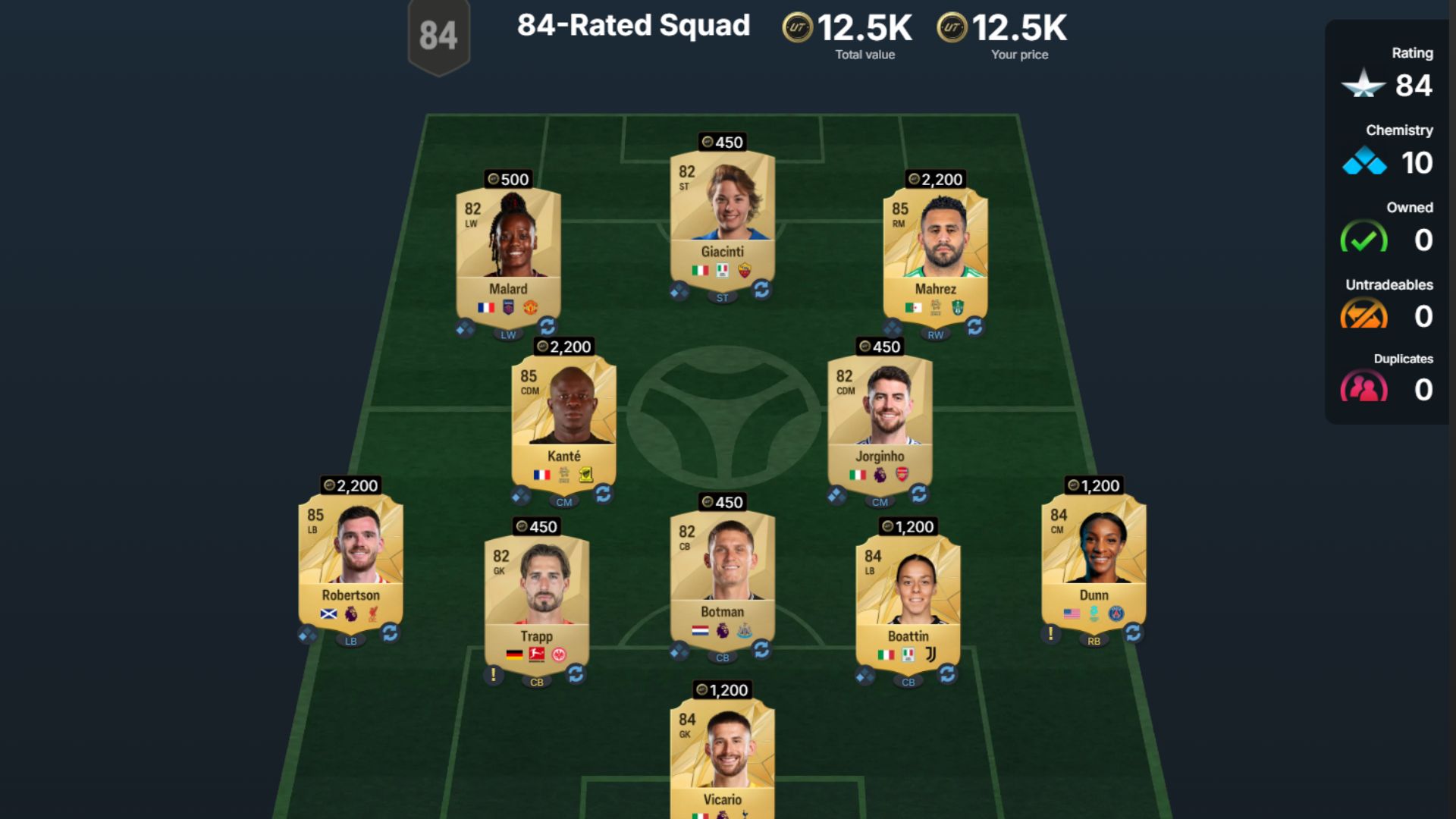 84 Rated squad solution (Source: EA Sports)