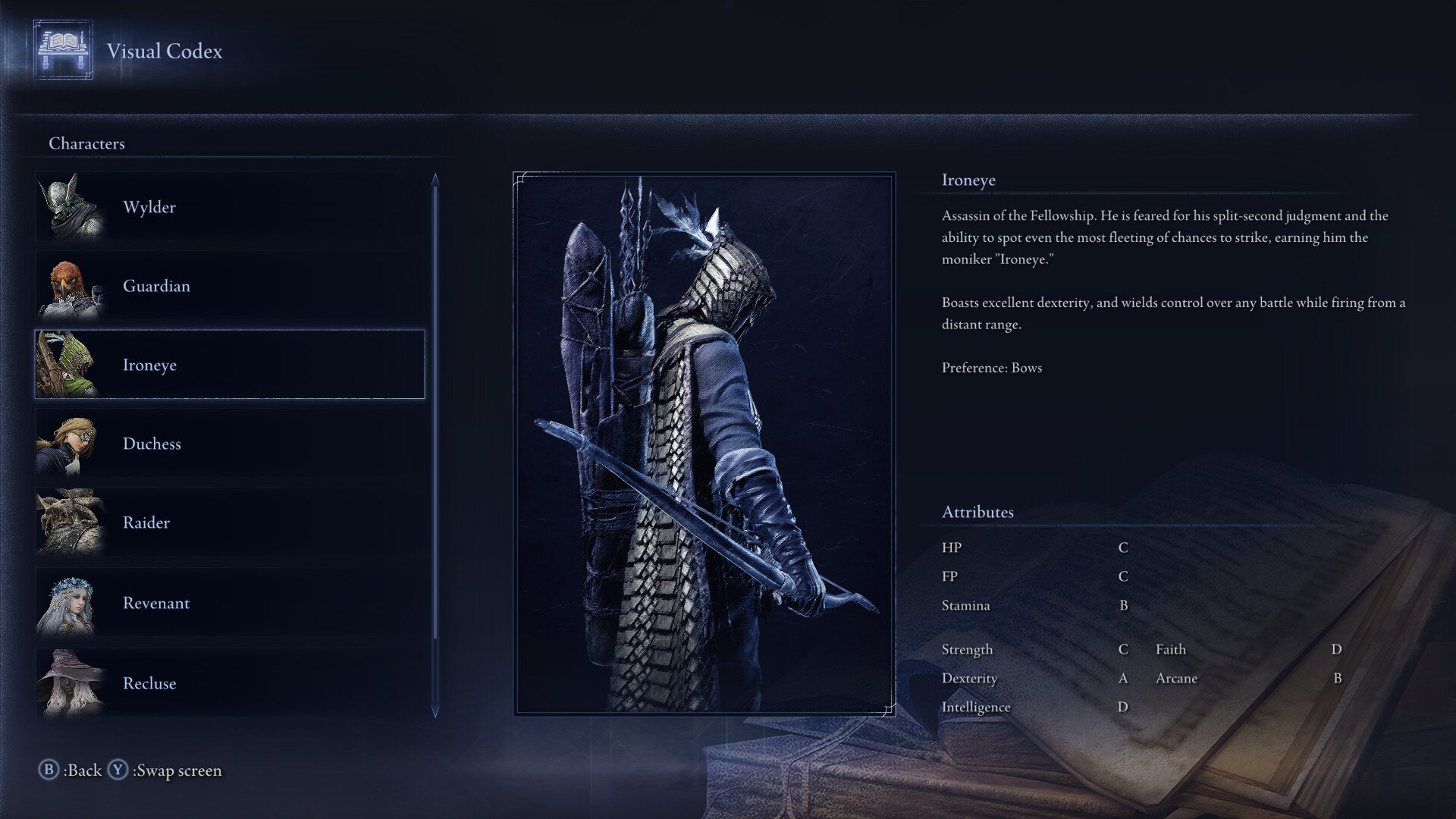 Ironeye's stats (Image via FromSoftware)