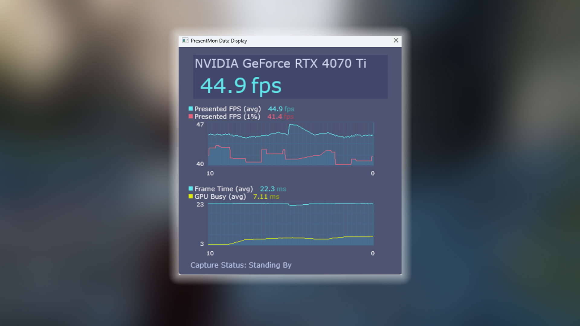 Frame Time vs FPS: Why Consistency Beats High Number