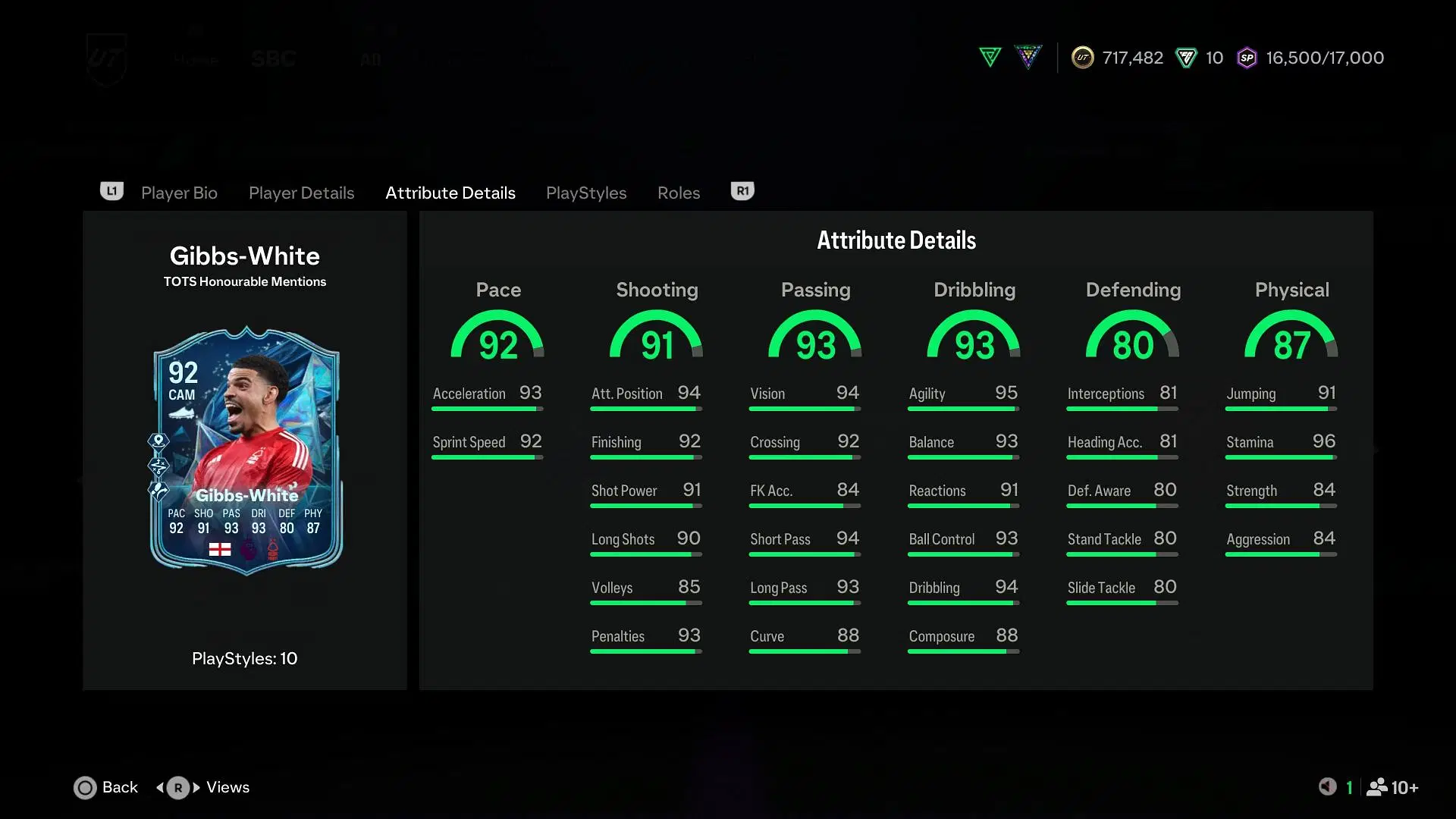 Are you completing it? (Source: EA Sports)