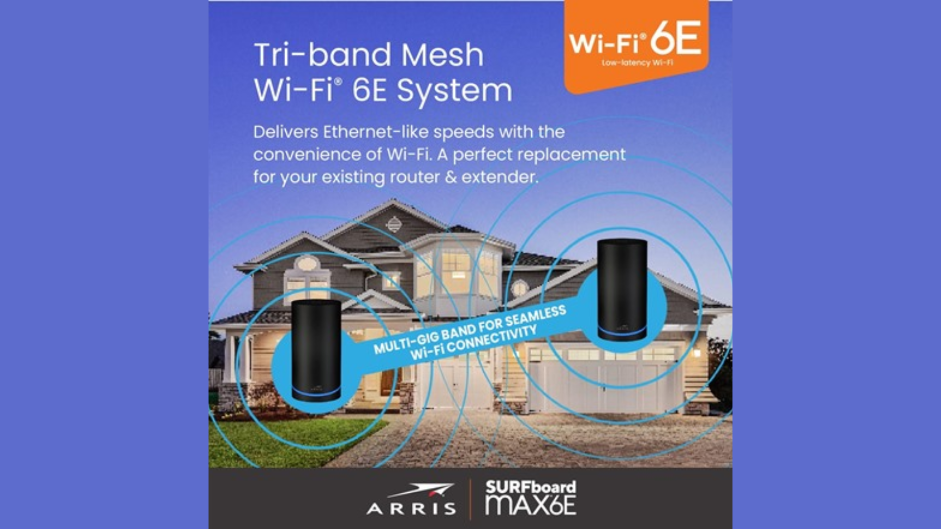Tri-band configuration (Image via ARRIS | Woot)