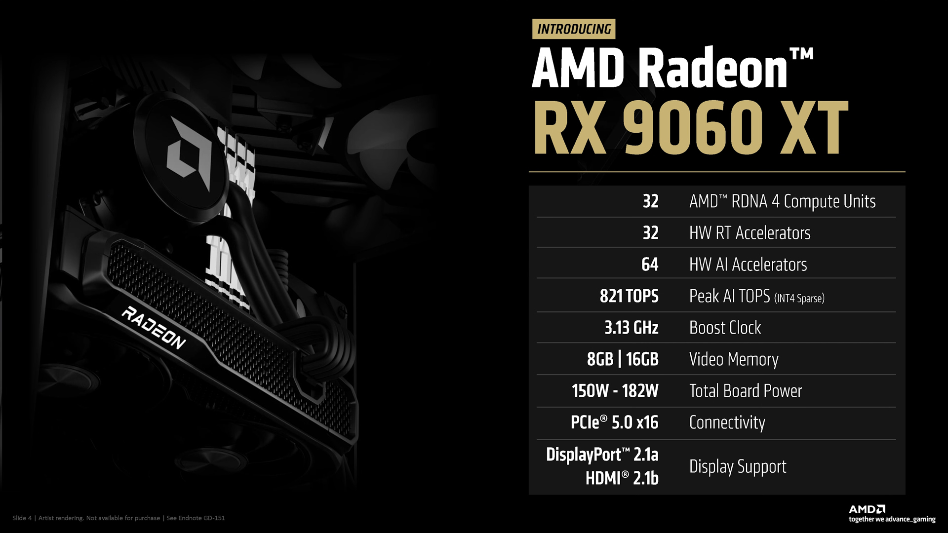 Official 9060 XT Specs (Image via AMD)