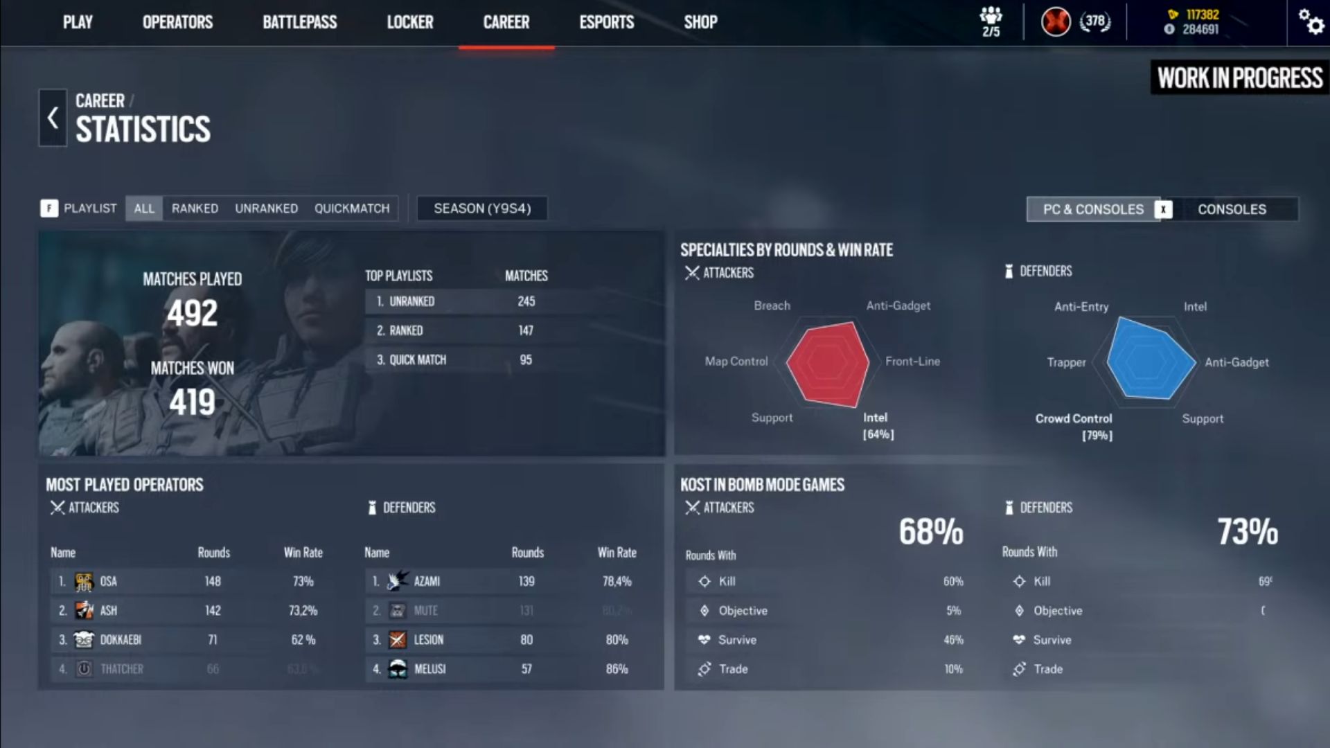View your career stats (Source: Ubisoft)
