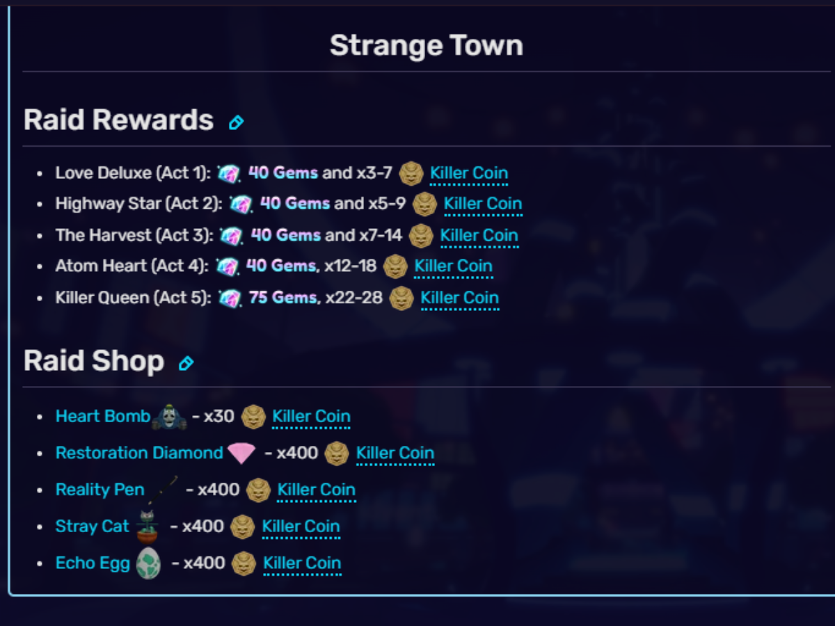 Strange Town Rewards and Shop Details (Image via animeadventures.fandom.com)