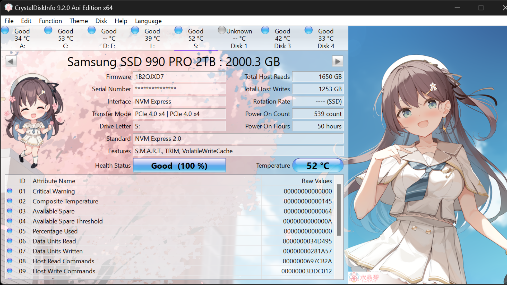 CrystalDiskInfo helps you analyze drive statistics (Image via CrystalDiskMark)