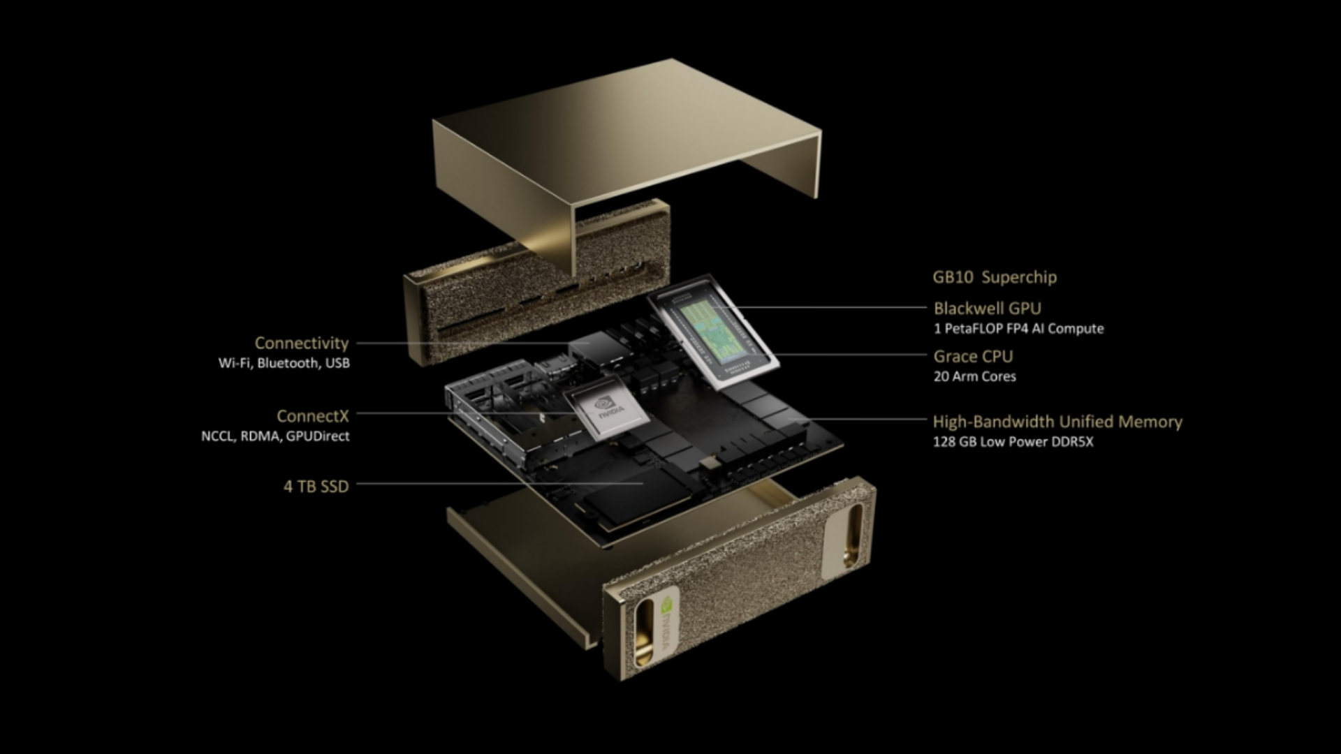 NVIDIA DGX Spark packs some serious punch for handling AI workloads (Image via NVIDIA)
