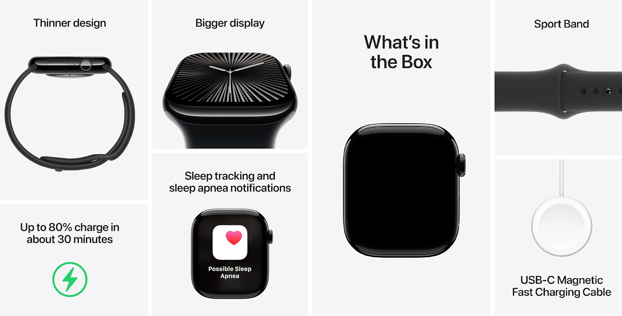 Picture describing the features and specs of the Watch Series 10
