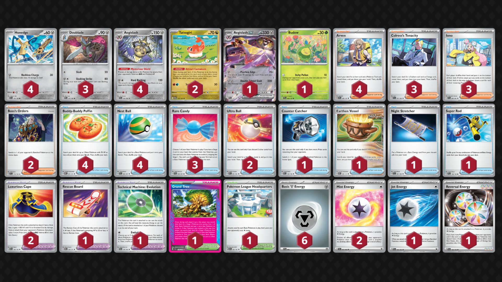 Aegislash decklist (Image via TPC)