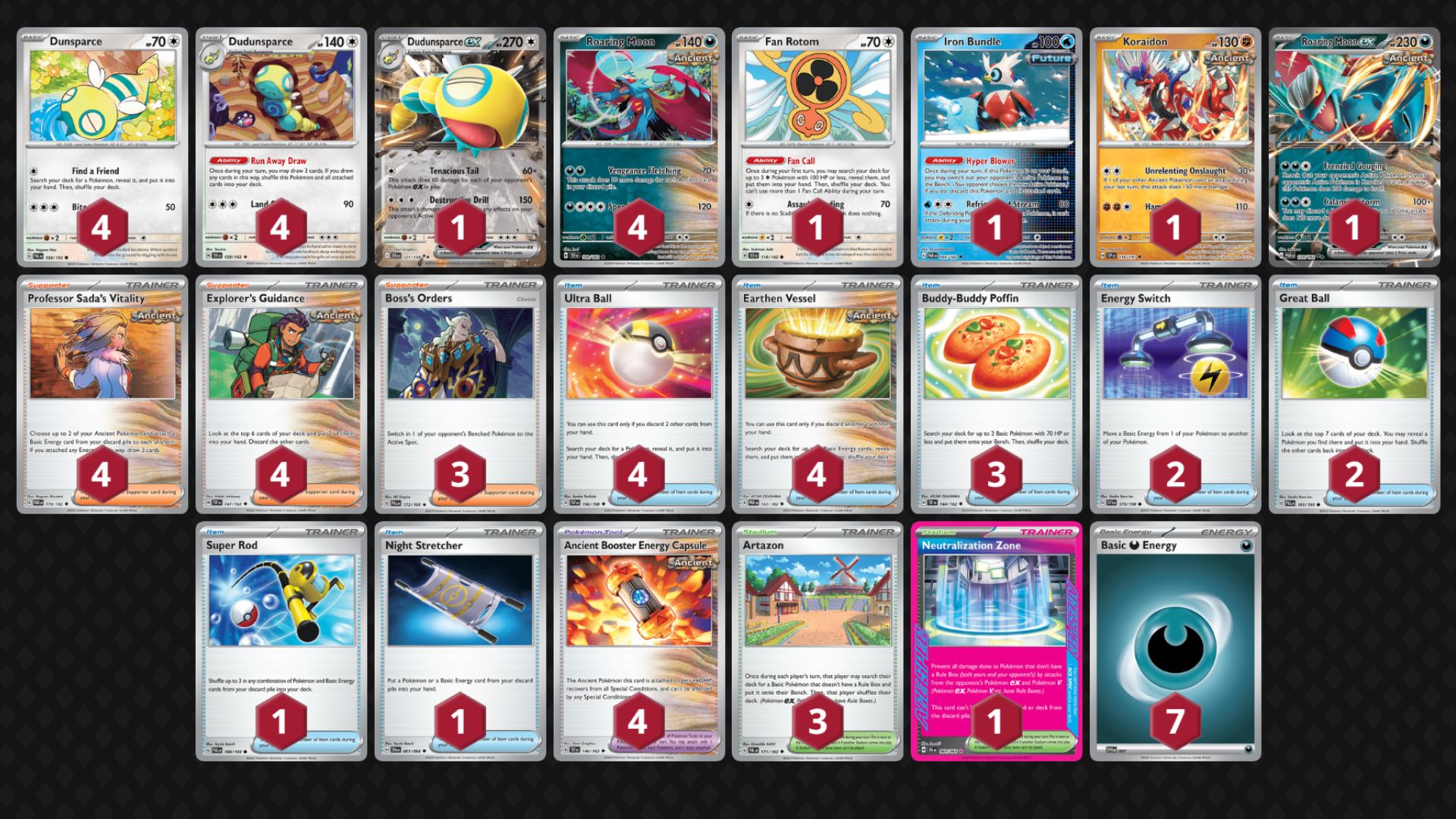 Ancient Box decklist (Image via TPC)