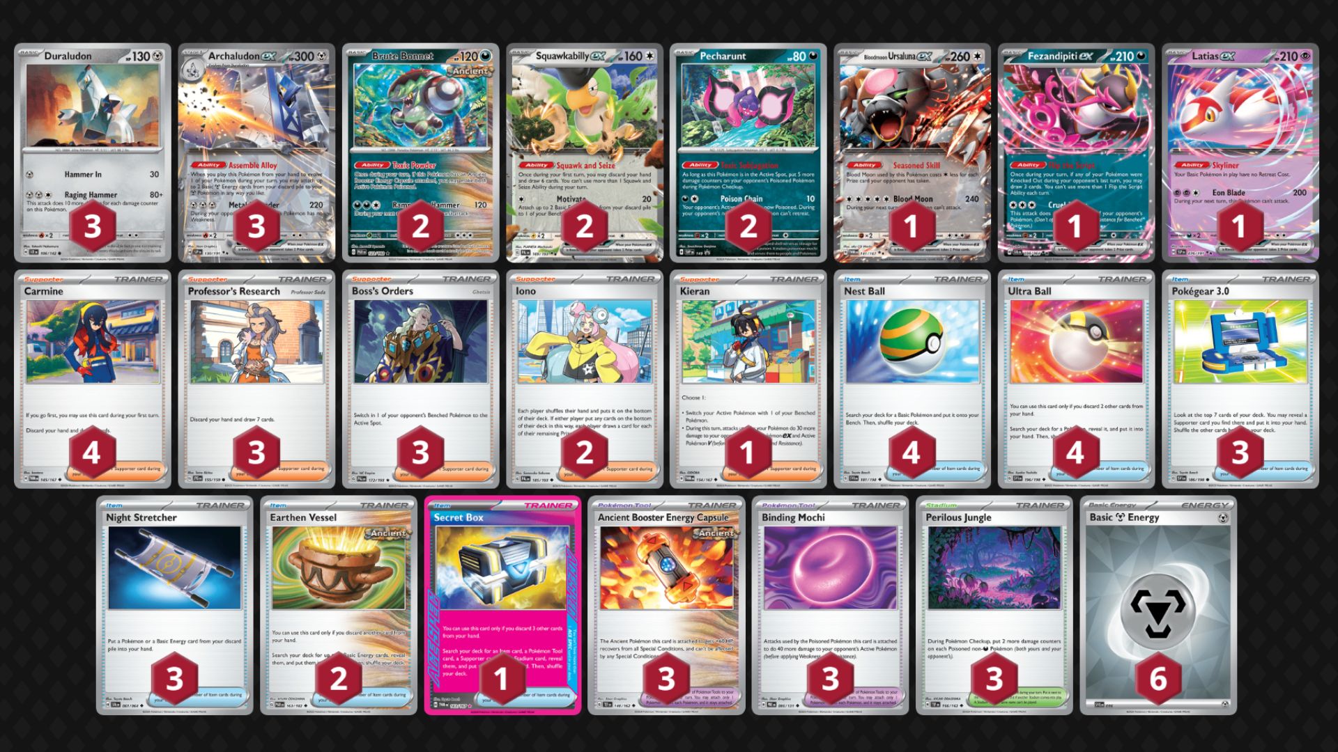 Archaludon Ex decklist (Image via TPC)