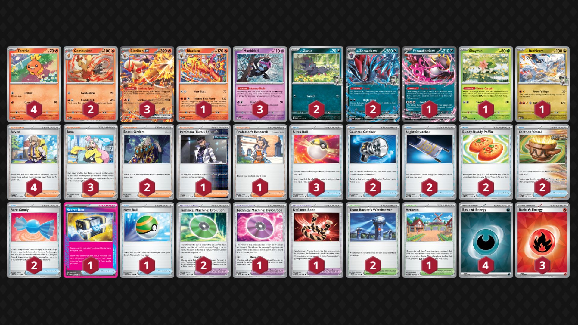 Blaziken ex decklist (Image via TPC)